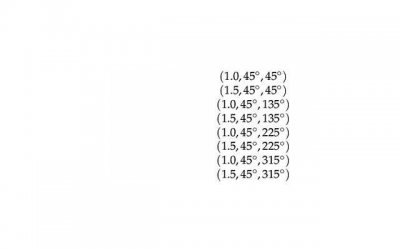 ​心理测试他想放弃你吗 测这段感情TA会坚守还是放弃