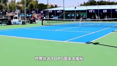 ​男子网球界实力巅峰，五强争霸，