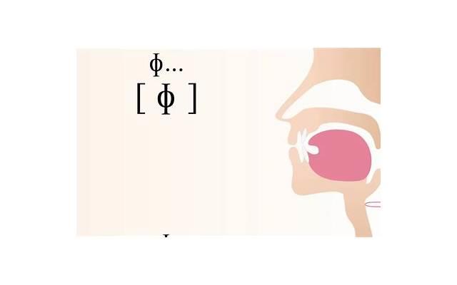 16个聊天幽默技巧高情商