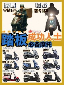​2023年5月份总结的热门【踏板摩托车】新车大全选购指南