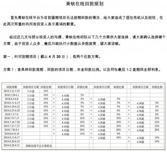 ​青蚨在线逾期后发布回款方案，逾期原因甩锅存管银行