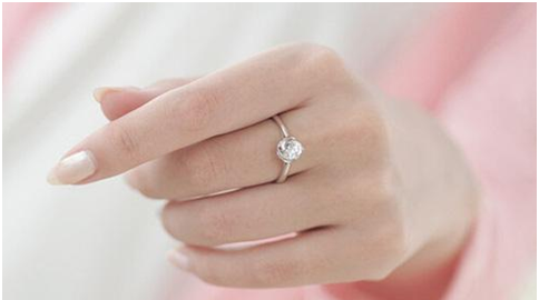 不同手指戴戒指的含义,不同手指戴戒指的含义女生图7