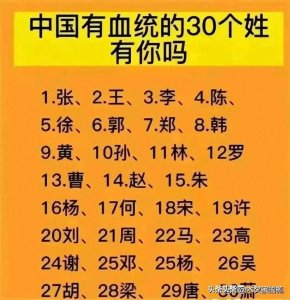 ​你的姓氏有“皇气”吗？中国30大皇室血统姓氏盘点